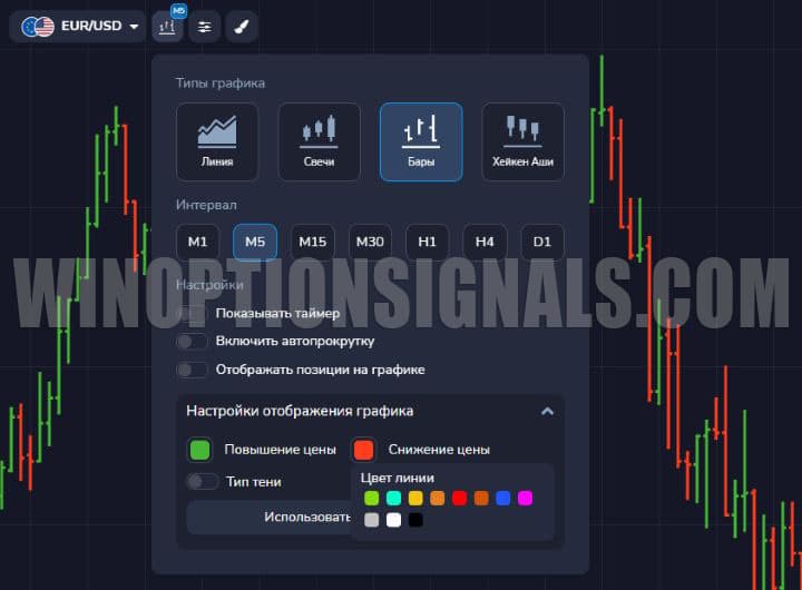 настройки баров в Forex MT5 от PocketOption