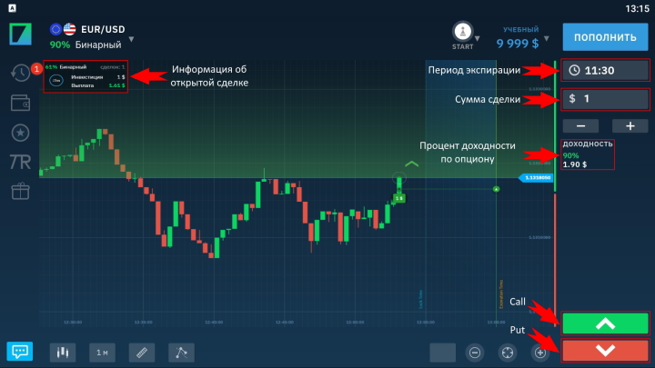 Торговля в приложении Bianrium