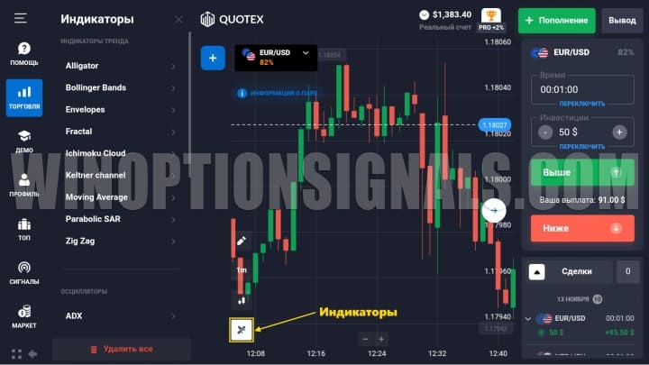 индикаторы в приложении квотекс