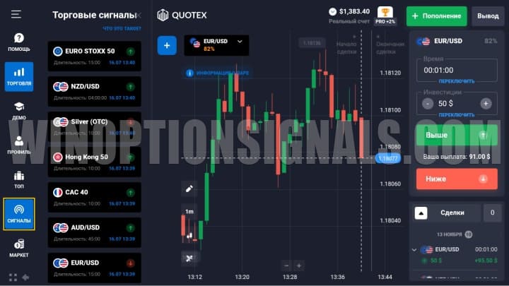 сигналы для бинарных опционов в приложении квотекс