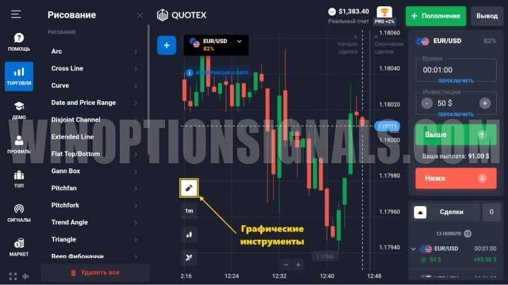 квотекс мобильное приложение графические инструменты