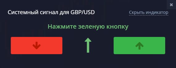 бесплатные сигналы pocket option