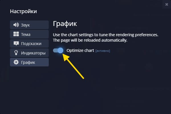 Оптимизация графика