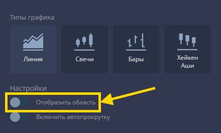 область график покет оптион