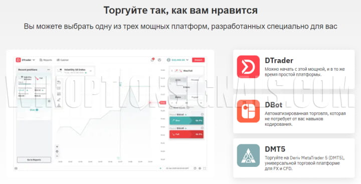 платформы брокера deriv