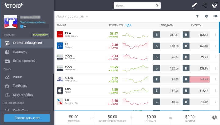 Личный кабинет eToro