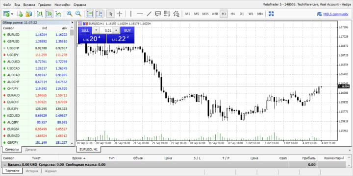 терминал mt5 от эвотрейд