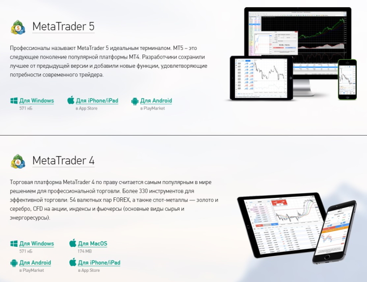 MetaTrader 4 и MetaTrader 5