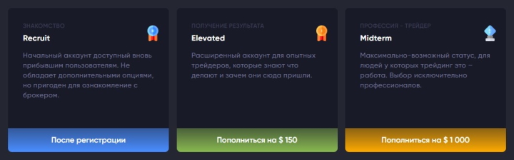 Типы аккаунтов KingTrade Pro