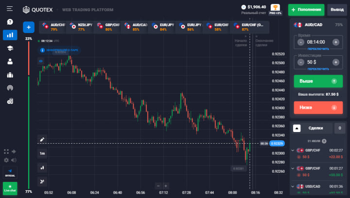 интерфейс платформы квотекс