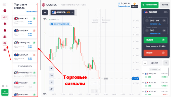 бесплатные сигналы онлайн quotex io