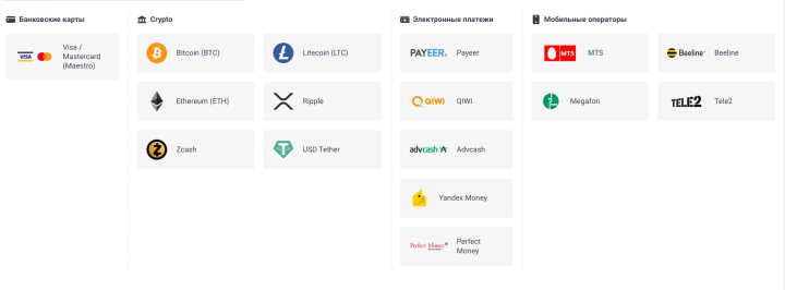 Способы пополнения счета в Quotex