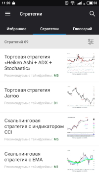 Pocket Option Стратегии