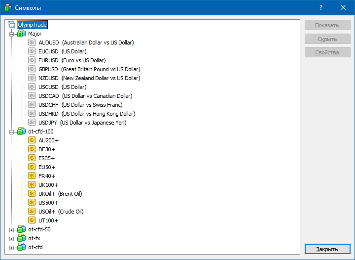 Список торговых инструментов Olymp Trade
