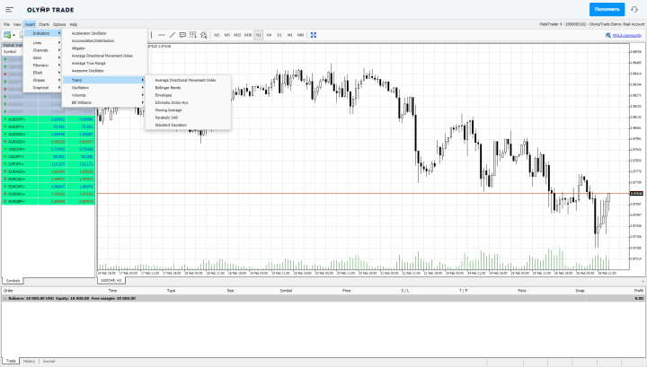 Веб-версия терминала MetaTrader 4