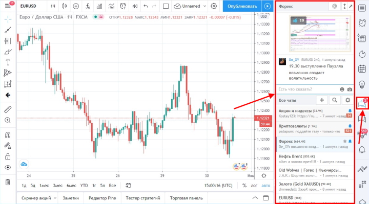 Чат платформы TradingView