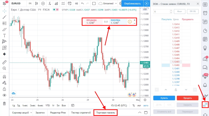 Торговля на платформе TradingView