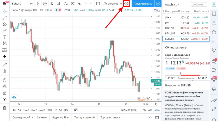 Настройки платформы TradingView