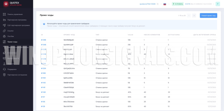 таблица с промокодами квотекс