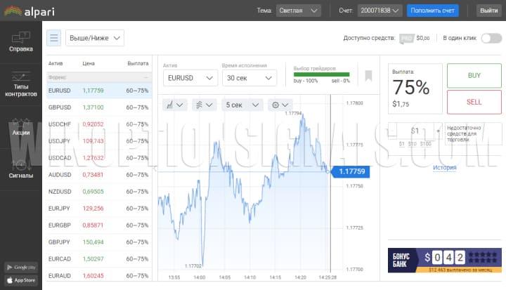 Торговая платформа бинарных опционов Alpari