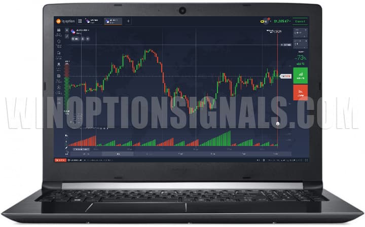 IQ Option