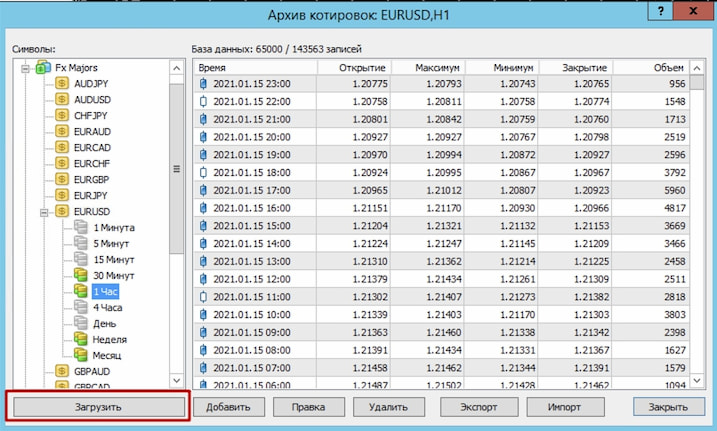 Индикатор SSS-option обработка баров