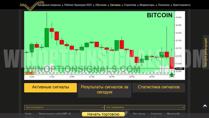 сигналы winoptionsignals