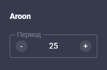 период индикатора aroon