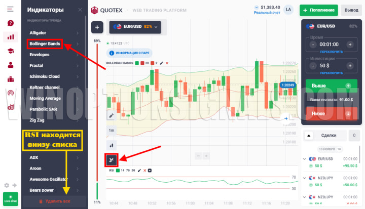 добавление индикаторов Bollinger Bands и RSI