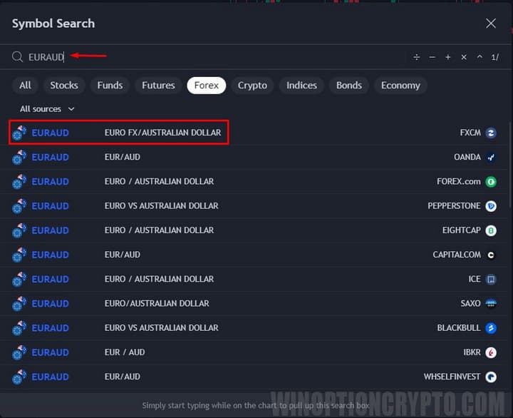 выбор инструментов в trading view