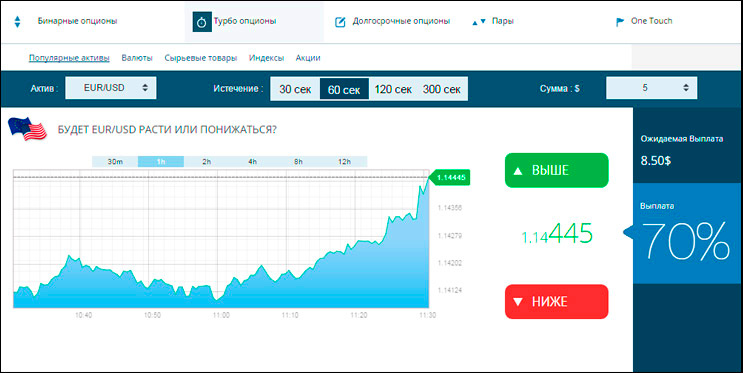 utrader торговая платформа