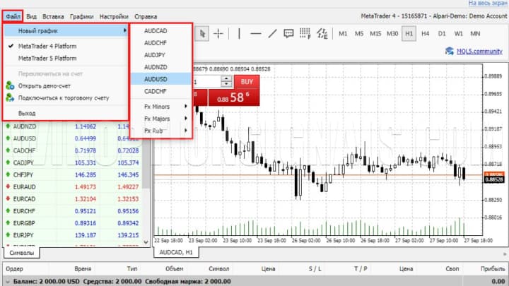 Меню Файл в терминале MT4