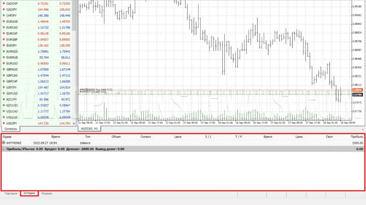 История ордеров в МТ4