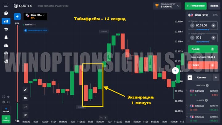 Турбо (экспирация от 30 секунд до 5 минут)