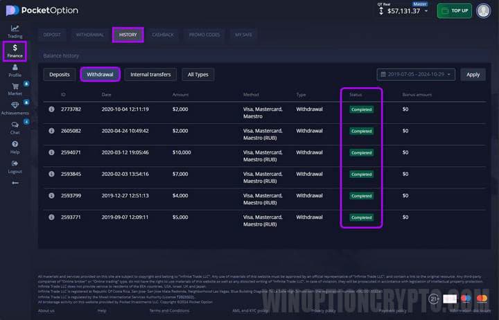 Withdrawal Status