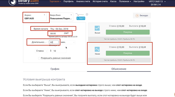 время открытия и экспирации