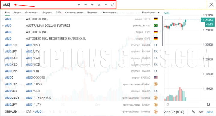 поиск актива на графике онлайн