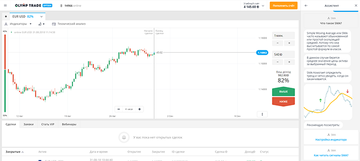 асистент olymp trade