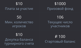 условия турнира Pocet Option daily cash