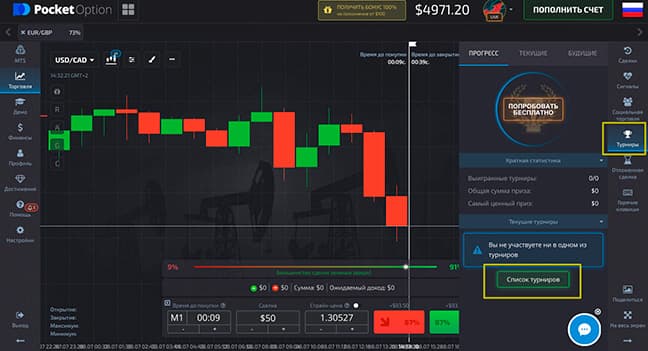 Турниры в PocketOption
