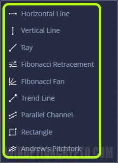 charting tools