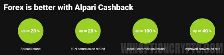 alpari cashback