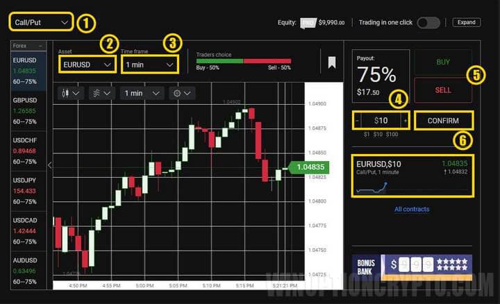 how to trade