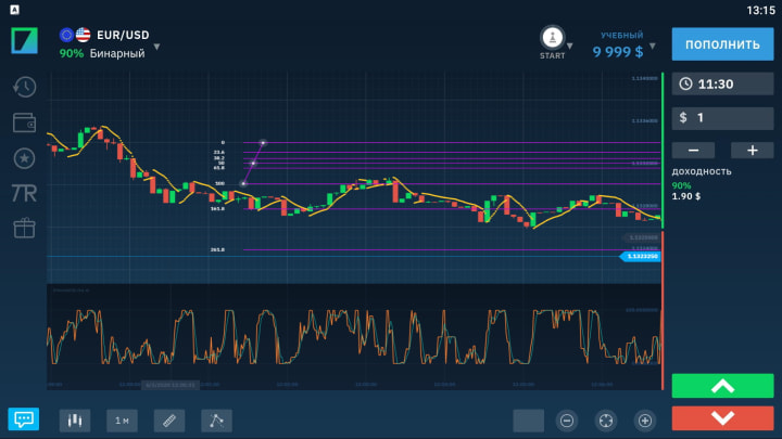 Торговая платформа брокера Binarium на Андроид