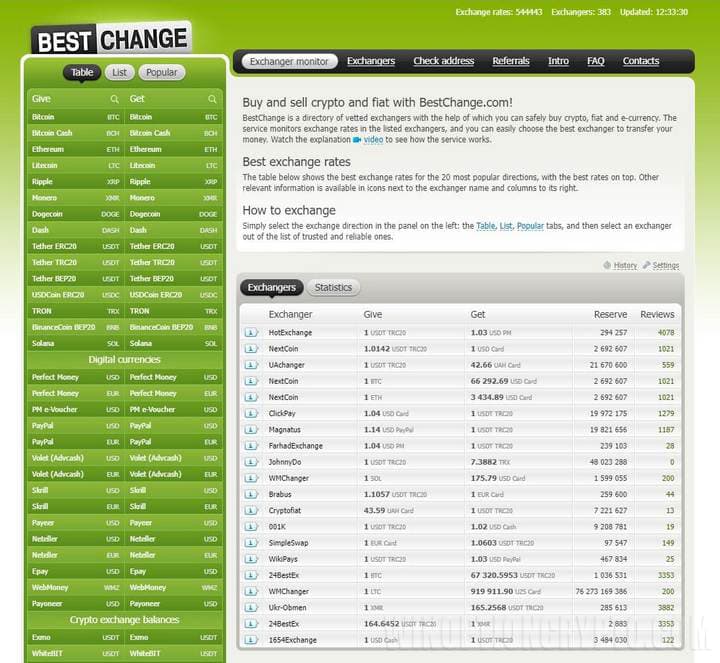 криптообменник best change