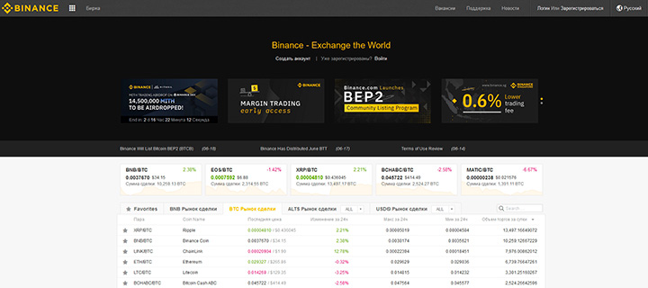 Сайт Binance