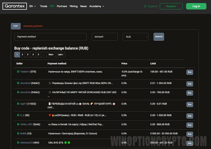 платформа для p2p обмена Garantex