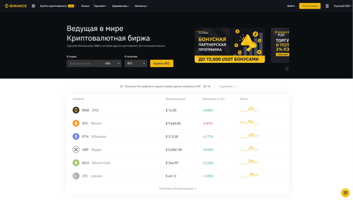 Биржа Binance