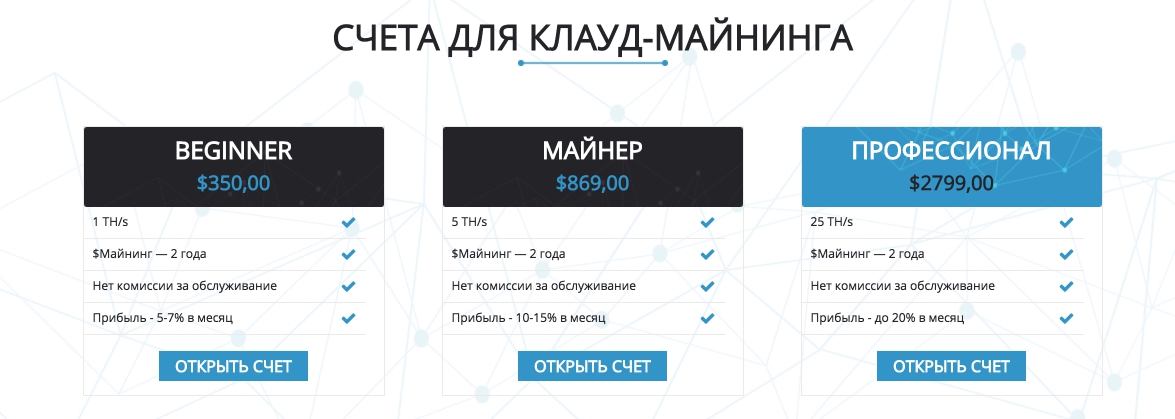 Типы счетов