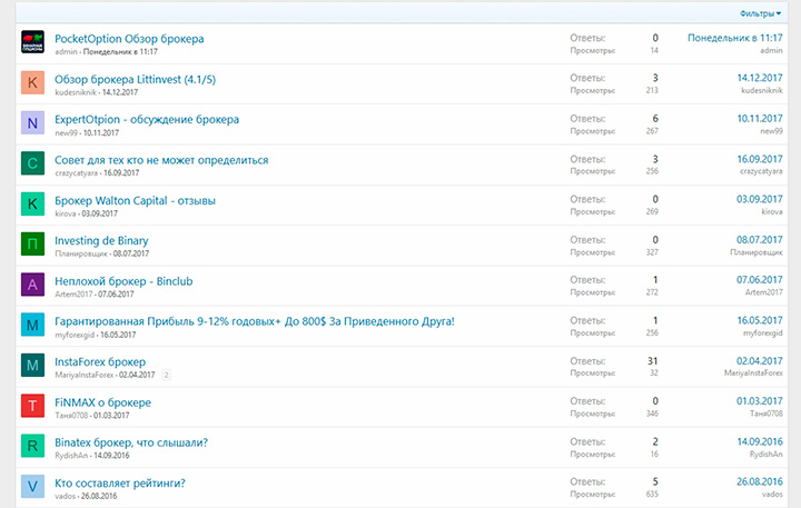 Топики о брокерах на форуме
